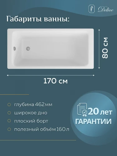 Чугунная ванна Delice Parallel 170x80 DLR220502RB с черными матовыми ручками без антискользящего покрытия