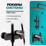 Душевая система Grocenberg GB7090BL Черная матовая
