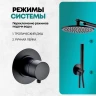 Душевая система Grocenberg GB5090BL Черная матовая