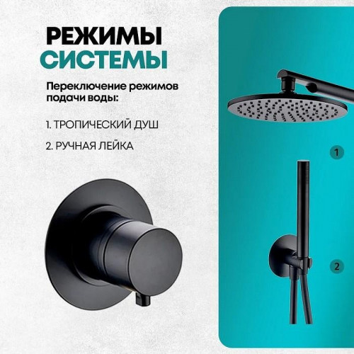 Душевая система Grocenberg GB5090BL Черная матовая