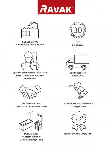 Смеситель для душа Ravak Flat FL 032.20/150 X070177 Черный матовый латунь на стену