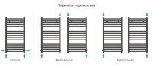 Водяной полотенцесушитель Сунержа Модус 80x40 03-0250-8040 цвет Золото