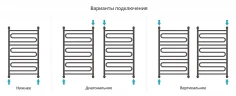 Водяной полотенцесушитель Сунержа Элегия+ 100x60 15-0205-1060 цвет Тёмный титан муар