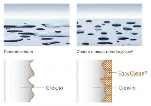 Душевая дверь RGW Passage PA-03 80 41080308-11 профиль Хром стекло прозрачное