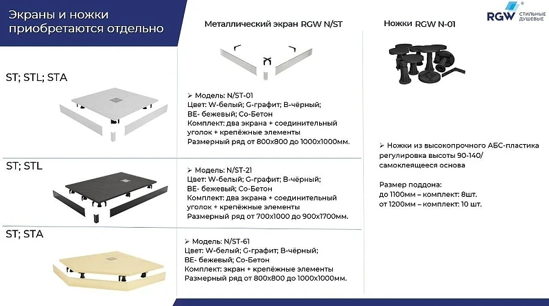 Душевой поддон из искусственного камня RGW Stone Tray (Стоун Трей) ST-W 120х90 16152912-001 цвет Белый