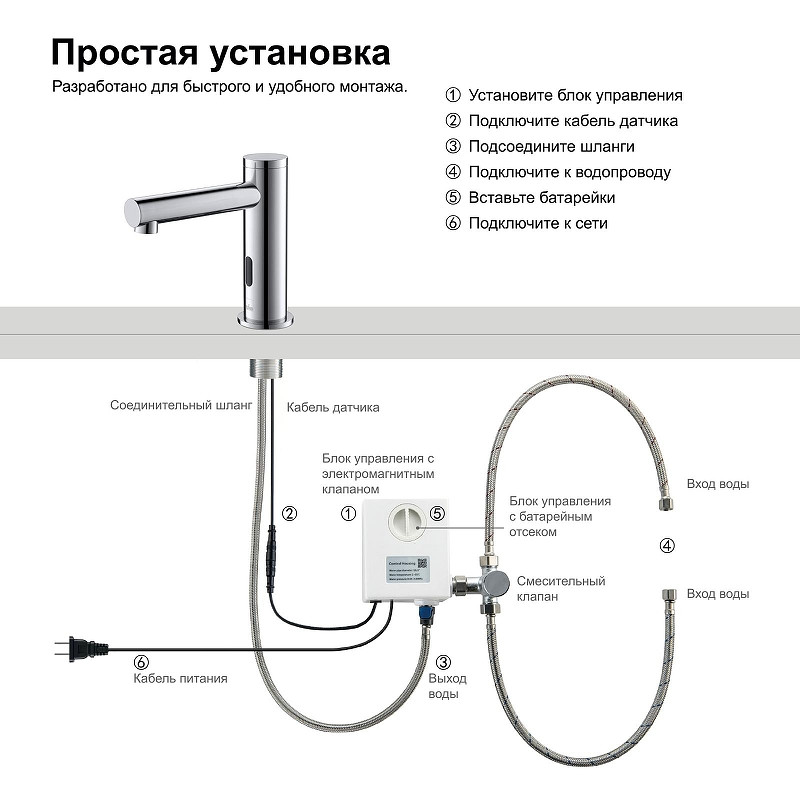 Смеситель для раковины