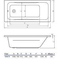 Акриловая ванна Koller Pool Edge 150x70 без гидромассажа