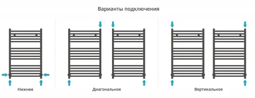 Водяной полотенцесушитель Сунержа Модус 80x50 03-0250-8050 цвет Золото