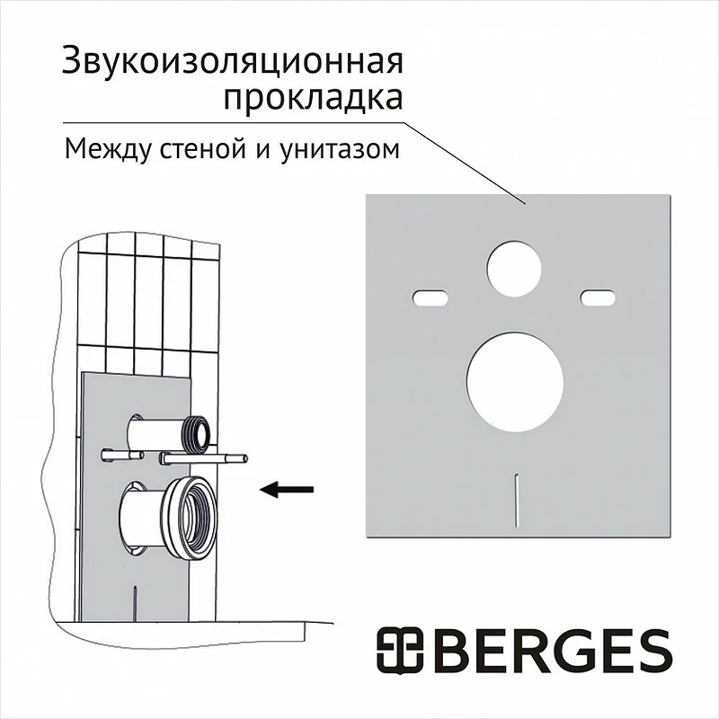 Комплект унитаза Ceramicanova Play CN3001 с инсталляцией Berges Atom 410 040332 с сиденьем Микролифт и Черной матовой клавишей смыва фарфор подвесной