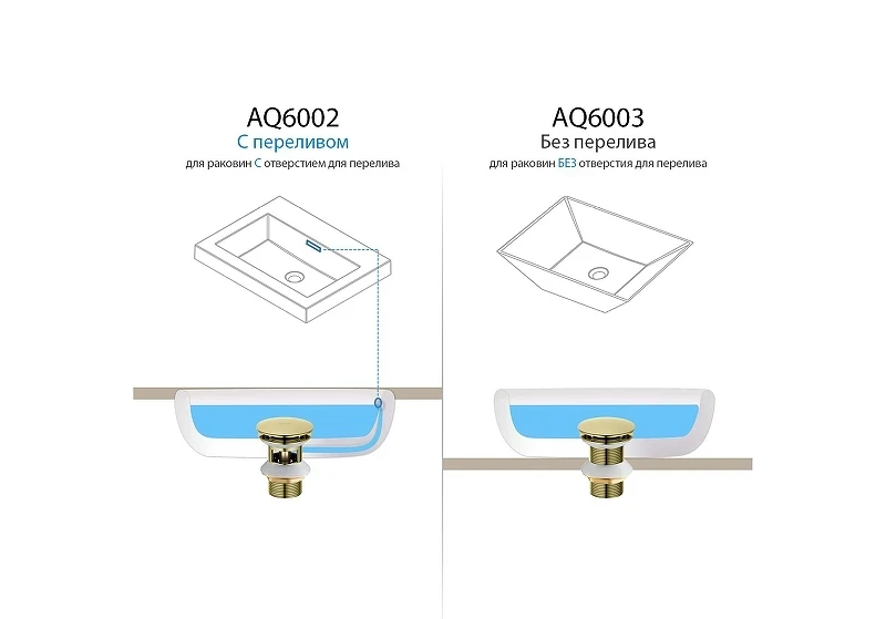 Донный клапан Aquatek AQ6002PG click-clack цвет Золото полированное