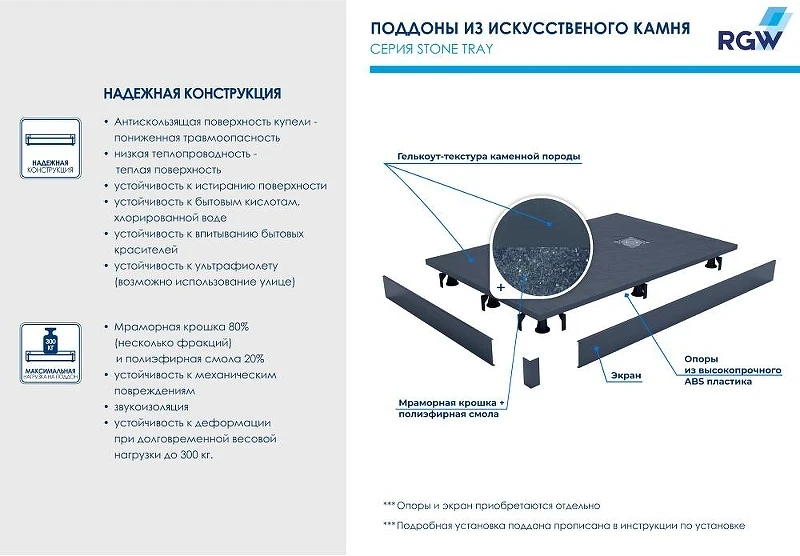 Душевой поддон из искусственного камня RGW Stone Tray (Стоун Трей) ST-G 120х90 16152912-002 цвет Графит