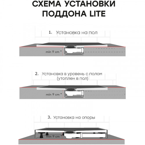 Душевой поддон из искусственного камня Stpool Lite 90х90 1237427 White Matt