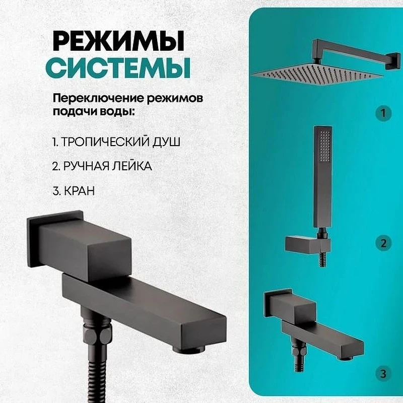 Душевая система Grocenberg GB5089BL-1 Черная матовая