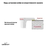 Кухонная мойка Wisent 45 MW450-28/WGER013 цвет Вайт