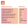 Акриловая ванна Radomir Виктория лайт Ангосто 180х70 1-01-0-0-8-261 цвет Белый