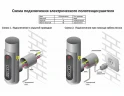 Электрический полотенцесушитель Terminus Классик П6 400х650 4670078531308 Хром нержавеющая сталь