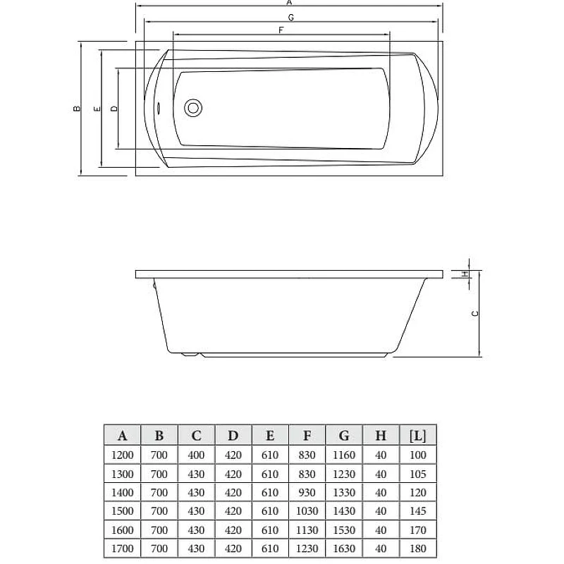 Акриловая ванна C-Bath Clio 170x70 CBQ003006 без гидромассажа
