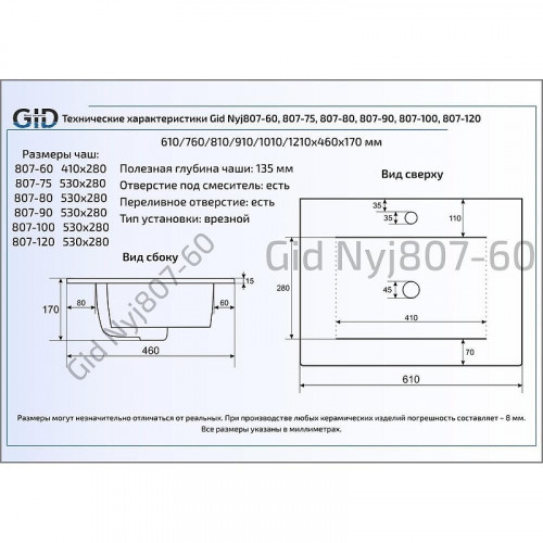 Раковина Gid Integrado 100 NYJ807-100 71118 цвет Белый