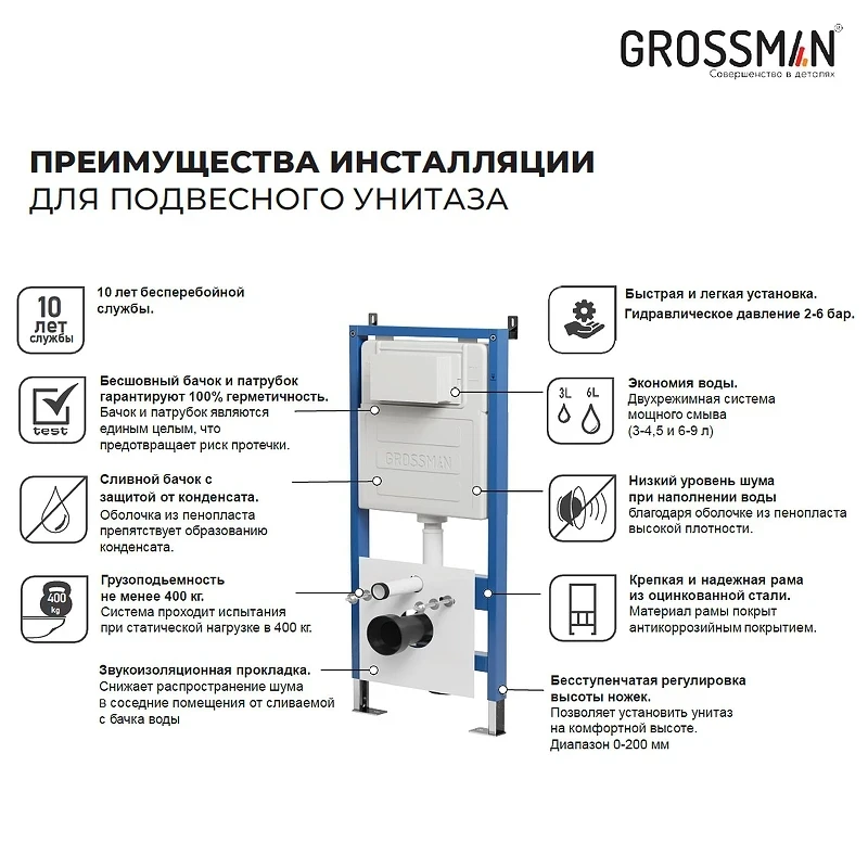 Унитаз с инсталляцией Grossman Style 97.4441BMS.05.32M цвет Черный матовый с сиденьем Микролифт с клавишей смыва цвет Золото