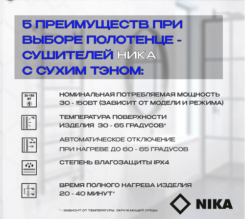 Электрический полотенцесушитель Ника Way-2 60/40 U Черный матовый нержавеющая сталь
