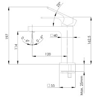 Смеситель для раковины Remer Absolute AU12BO Белый матовый латунь