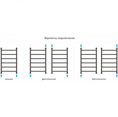 Водяной полотенцесушитель Сунержа Галант+ 800х500 00-0200-8050 Хром нержавеющая сталь
