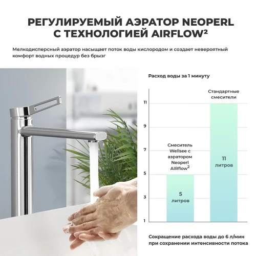 Смеситель для раковины Wellsee ONCE! and forever 182406000 цвет Хром