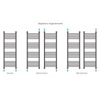 Водяной полотенцесушитель Сунержа Богема прямая 1200х400 Хром нержавеющая сталь