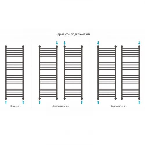 Водяной полотенцесушитель Сунержа Богема прямая 1200х400 Хром нержавеющая сталь