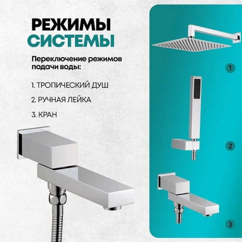 Душевая система Grocenberg GB5089CR-1 Хром