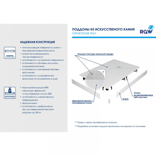 Душевой поддон из искусственного камня RGW Stone Tray ST/AR-0129W 120x90 R 16154129-01R Белый