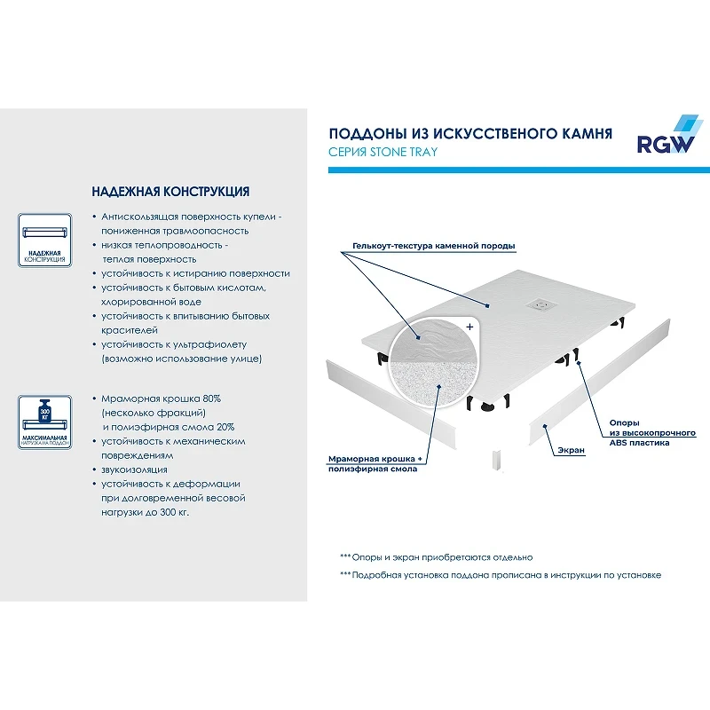 Душевой поддон из искусственного камня RGW Stone Tray ST/AR-0129W 120x90 R 16154129-01R Белый