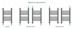 Водяной полотенцесушитель Сунержа Богема+ прямая 50x30 020-0220-5030 цвет Шампань