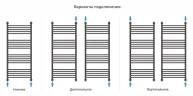 Водяной полотенцесушитель Сунержа Богема+ с 1 полкой 120x50 071-0223-1250 цвет Сатин