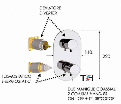 Смеситель для душа Remer Elegance NT92KBVO с термостатом цвет Латунь состаренная