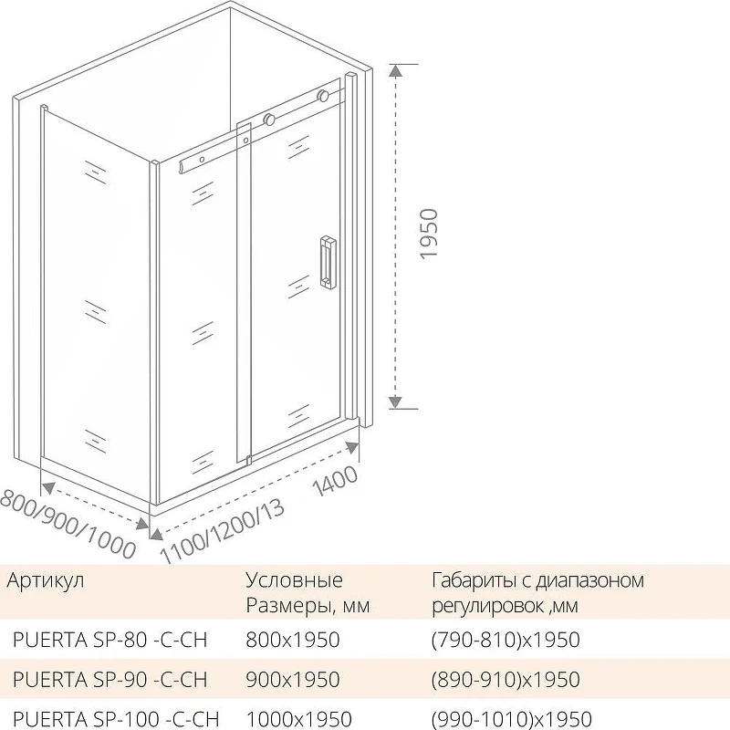 Душевая стенка Good Door Puerta SP-90-C-CH 90 профиль Хром стекло прозрачное