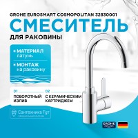 Смеситель для раковины Grohe Eurosmart Cosmopolitan 32830001 Хром латунь