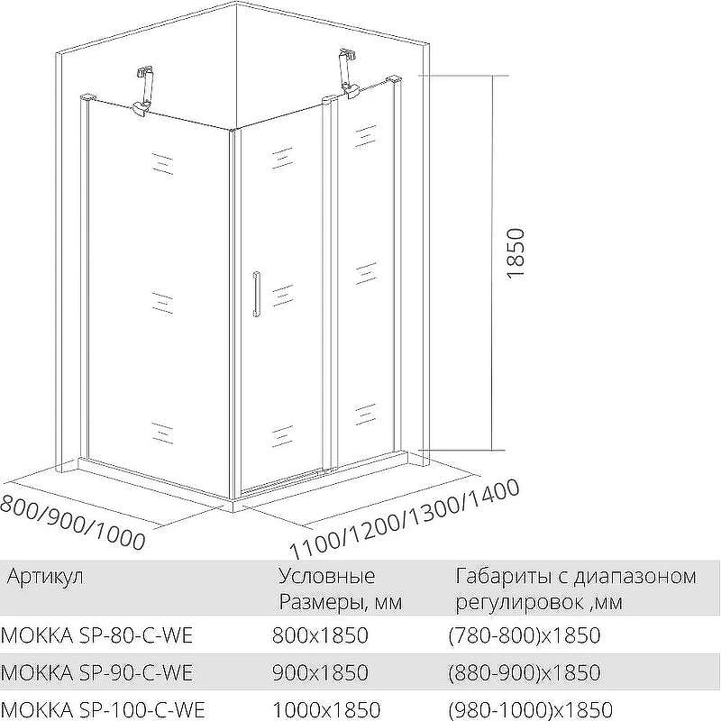 Душевая стенка Good Door Mokka SP-90-C-WE 90 профиль Белый стекло прозрачное