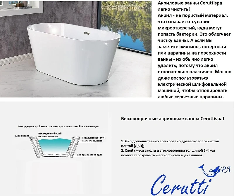 Акриловая ванна Ceruttispa Greta170GMB 170x80 CT10878 Черная матовая Белая без гидромассажа