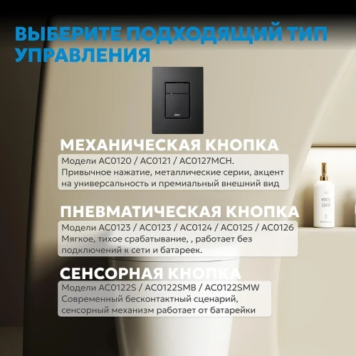 Кнопка смыва для инсталляции Abber AC0123MB цвет Черный матовый