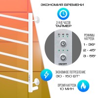 Электрический полотенцесушитель Ника Way-2 60/40 U Белый матовый нержавеющая сталь