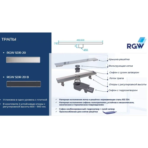 Душевой лоток RGW SDR-20B 47212080-04 с Черной решеткой