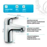 Смеситель для раковины Hansgrohe Focus E2 31607000 Хром латунь