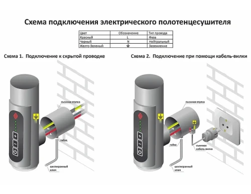 Электрический полотенцесушитель Terminus Енисей П15 500x1300 4670078526274 Хром нержавеющая сталь