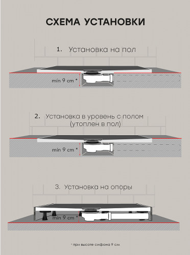 Душевой поддон из искусственного камня Starohome Solid 80х80 1237829 Grey Matt