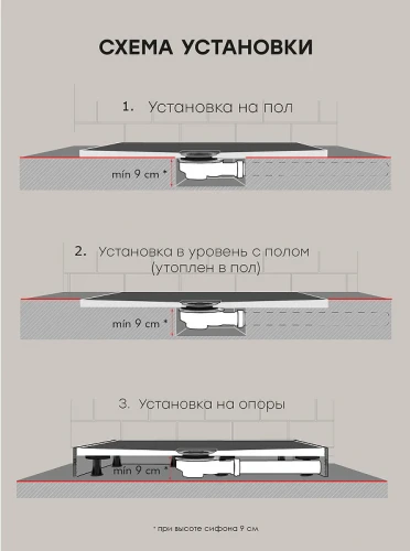 Душевой поддон из искусственного камня Starohome Solid 80х80 1237829 Grey Matt