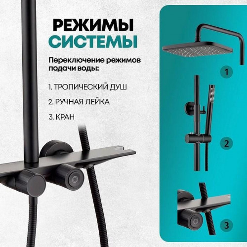 Душевая система Grocenberg GB7038BL с термостатом Черная матовая