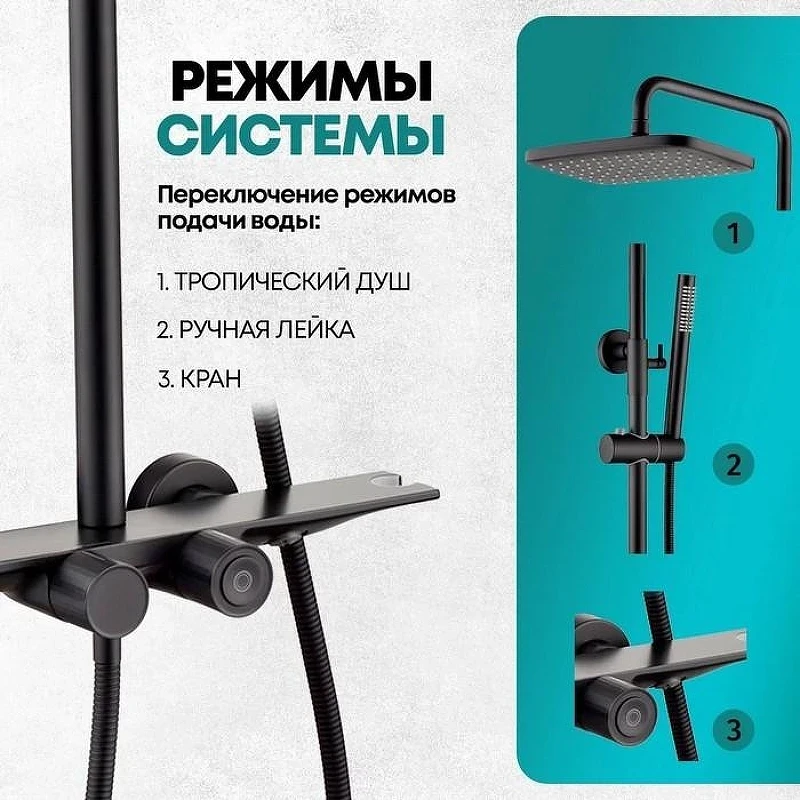 Душевая система Grocenberg GB7038BL с термостатом Черная матовая