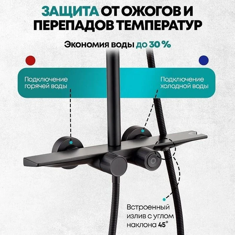 Душевая система Grocenberg GB7038BL с термостатом Черная матовая