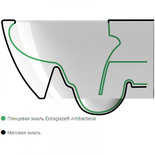 Унитаз GSI Nubes 961509 подвесной Белый матовый без сиденья фаянс подвесной